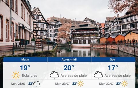 Prévisions météo du dimanche 27 juillet 2025 à Strasbourg