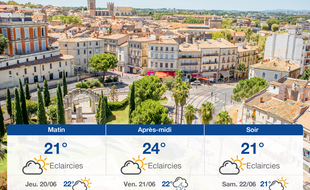 Météo Montpellier: Prévisions du mercredi 19 juin 2019