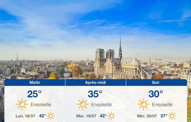 Météo Paris: Prévisions du dimanche 17 juillet 2022