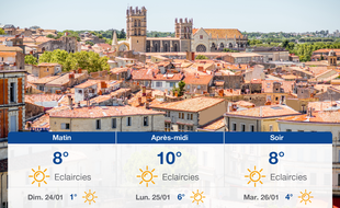 Météo Montpellier: Prévisions du samedi 23 janvier 2021