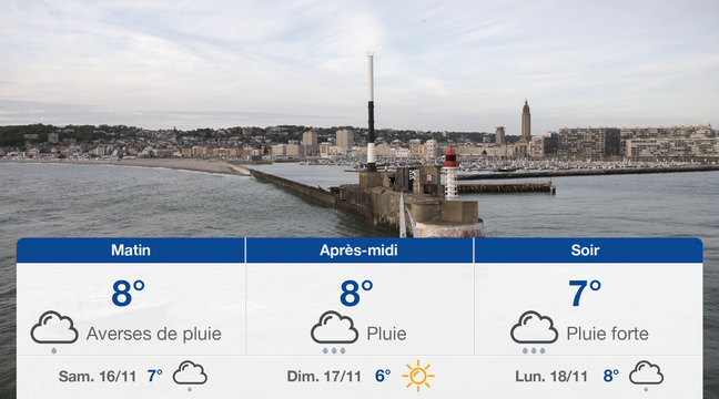 Météo Le Havre: Prévisions du vendredi 15 novembre 2019 - 20minutes.fr