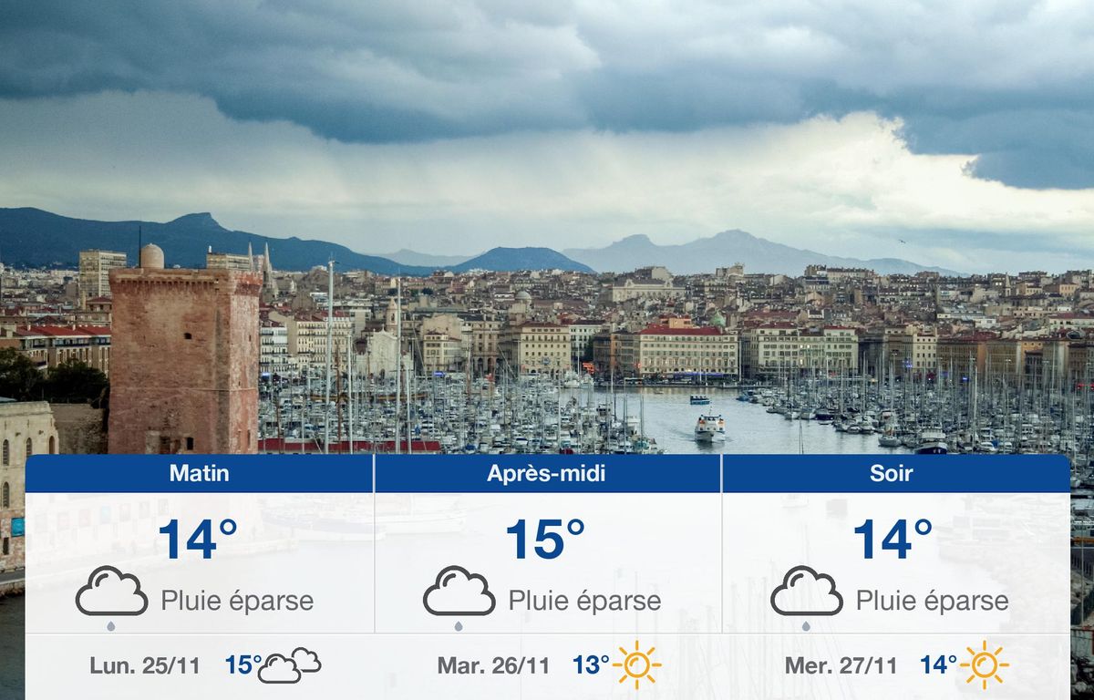 Météo Marseille: prévisions du dimanche 24 novembre 2024