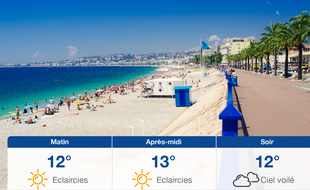 Météo Nice: Prévisions du dimanche 16 février 2020