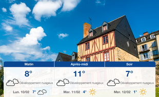 Météo Le Mans: Prévisions du dimanche 9 février 2020