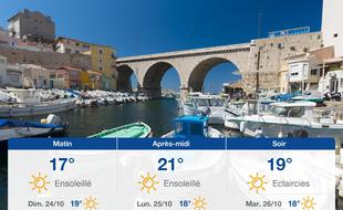 Météo Marseille: Prévisions du samedi 23 octobre 2021
