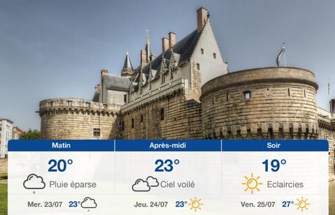 Prévisions météo du mardi 22 juillet 2025 à Nantes