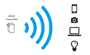 Ubeam pense commercialiser son système d'électricité sans fil d'ici 2016.