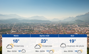Météo Grenoble: Prévisions du lundi 22 avril 2019