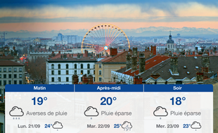 Météo Lyon: Prévisions du dimanche 20 septembre 2020