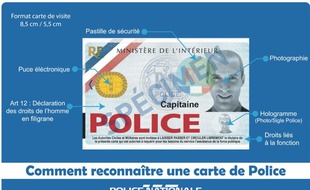 Les caractéristiques d'une vraie carte Police.