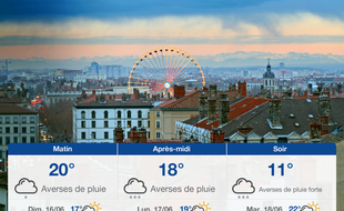 Météo Lyon: Prévisions du samedi 15 juin 2019