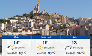 Météo Marseille: Prévisions du lundi 25 mars 2019