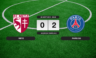 Ligue 1, 4ème journée: Le PSG s'impose au stade Saint-Symphorien 0-2 contre Metz
