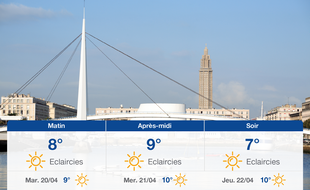 Météo Le Havre: Prévisions du lundi 19 avril 2021