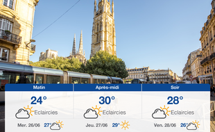 Météo Bordeaux: Prévisions du mardi 25 juin 2019