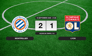 Montpellier - OL: Montpellier vainqueur de l'OL 2 à 1 au stade de la Mosson