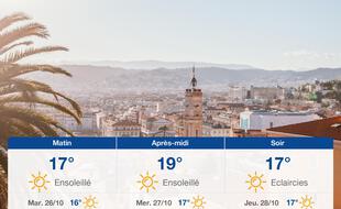 Météo Nice: Prévisions du lundi 25 octobre 2021