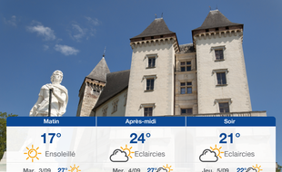Météo Pau: Prévisions du lundi 2 septembre 2019