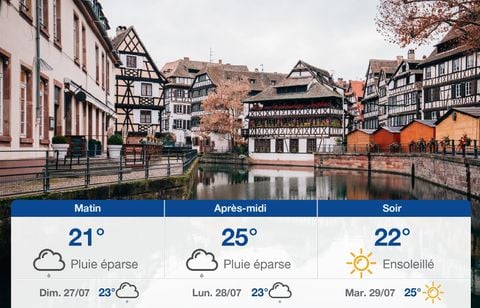 Prévisions météo du samedi 26 juillet 2025 à Strasbourg