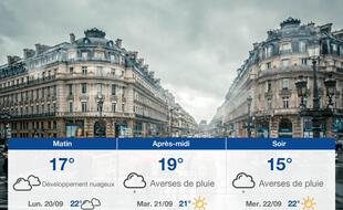 Météo Paris: Prévisions du dimanche 19 septembre 2021