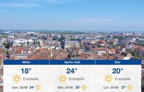 Prévisions météo du vendredi 22 août 2025 à Strasbourg