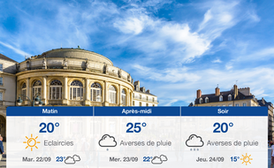 Météo Rennes: Prévisions du lundi 21 septembre 2020