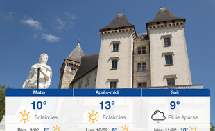 Météo Pau: Prévisions du samedi 8 février 2020