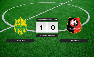Ligue 1, 7ème journée: Succès 1-0 du FC Nantes face au Stade Rennais