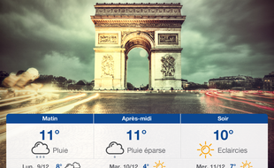 Météo Paris: Prévisions du dimanche 8 décembre 2019