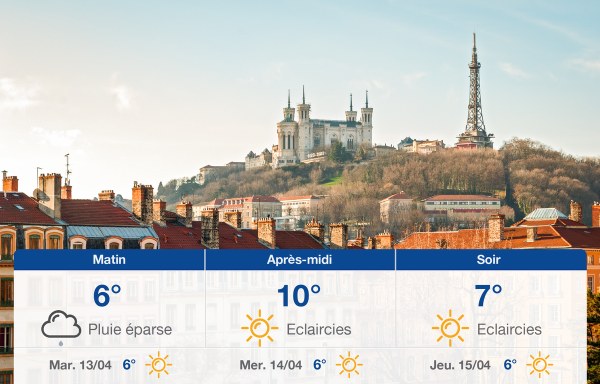 Météo Lyon Prévisions du lundi 12 avril 2021