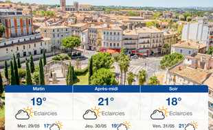 Météo Montpellier: Prévisions du mardi 28 mai 2019