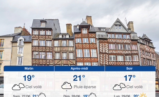 Météo Rennes: Prévisions du vendredi 26 juin 2020