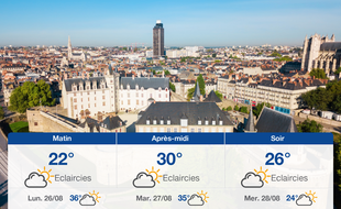 Météo Nantes: Prévisions du dimanche 25 août 2019