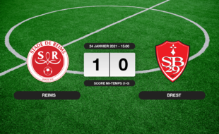 Stade de Reims - Stade Brestois: 1-0 pour le Stade de Reims contre le Stade Brestois au stade Auguste-Delaune