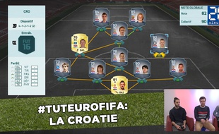 Quel 11 aligner à FIFA 16 avec la Croatie?