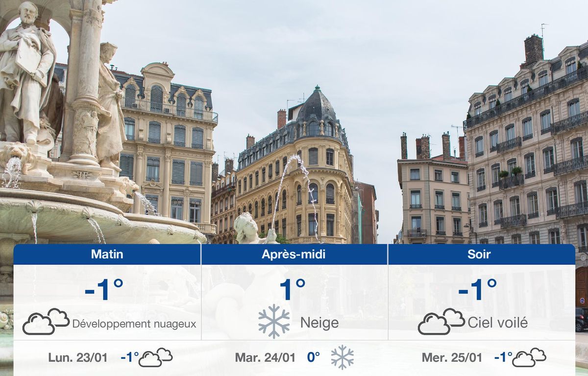 Météo Lyon: Prévisions du dimanche 22 janvier 2023