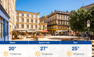 Météo Bordeaux: Prévisions du mardi 30 juin 2020