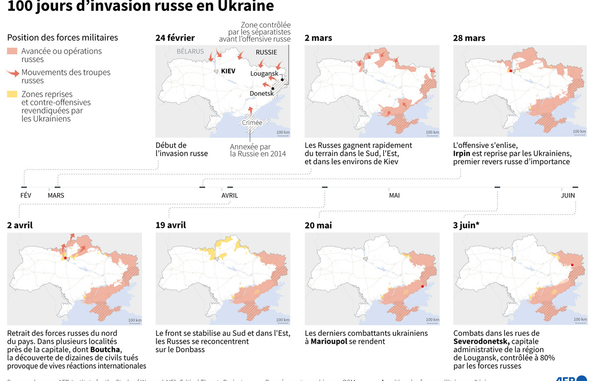 Cent jours de guerre en Ukraine en infographies