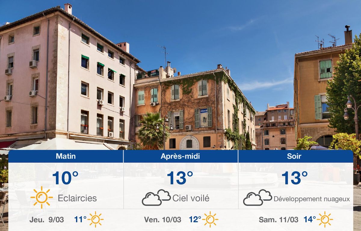 Météo Marseille: Prévisions du mercredi 8 mars 2023