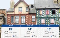 Prévisions météo du lundi 13 mai 2024 à Rennes