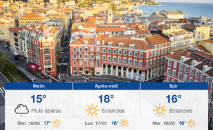 Météo Nice: Prévisions du samedi 15 mai 2021