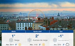 Météo Lyon: Prévisions du lundi 29 novembre 2021