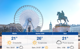 Météo Lyon: Prévisions du jeudi 29 juillet 2021