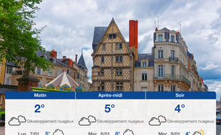 Météo Angers: Prévisions du dimanche 6 janvier 2019