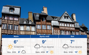 Météo Rennes: Prévisions du jeudi 2 avril 2020