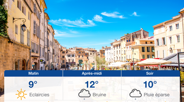Météo Aix-en-Provence: Prévisions du dimanche 10 novembre 2019 - 20minutes.fr