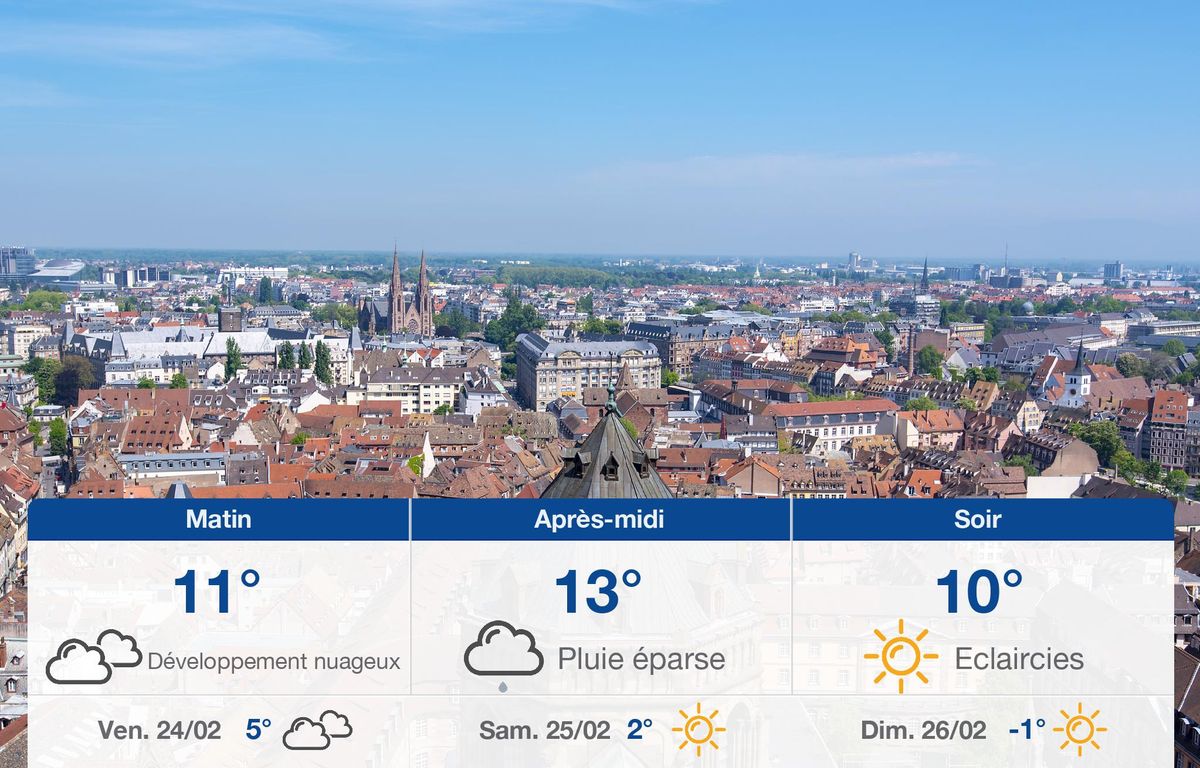 Météo Strasbourg: Prévisions du jeudi 23 février 2023