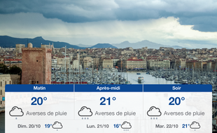 Météo Marseille: Prévisions du samedi 19 octobre 2019