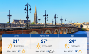 Météo Bordeaux: Prévisions du lundi 13 juillet 2020