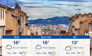 Météo Marseille: Prévisions du jeudi 2 mai 2019